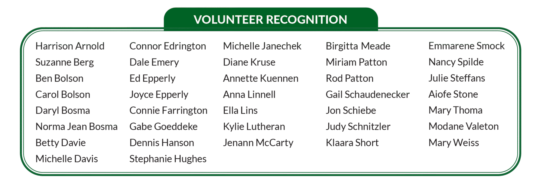 List of volunteer names.